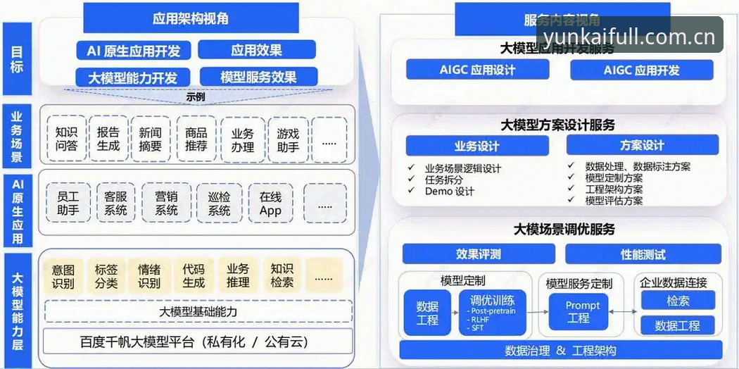 云开APP使用指南对比：官方与第三方渠道哪个更值得信赖？