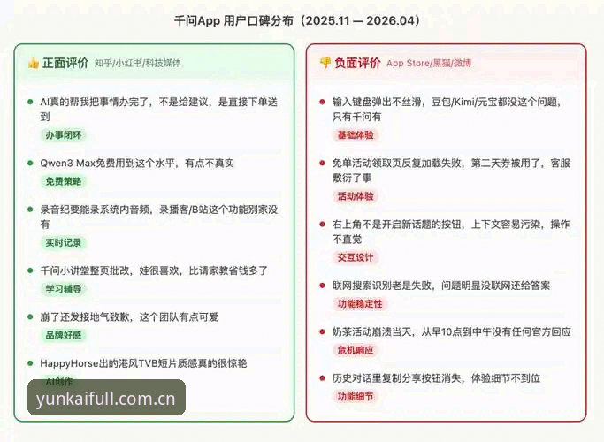 资深玩家实测：云开APP丰富功能2026最新版本使用心得与深度解析