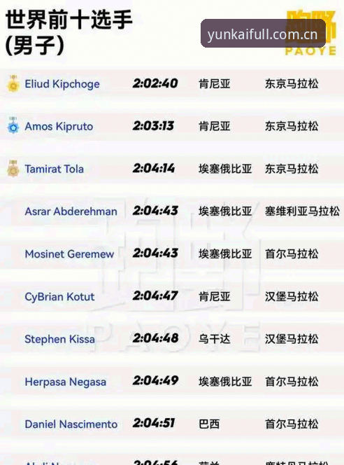 云开全站平台APP官方下载：3大核心优势与5步安全获取指南